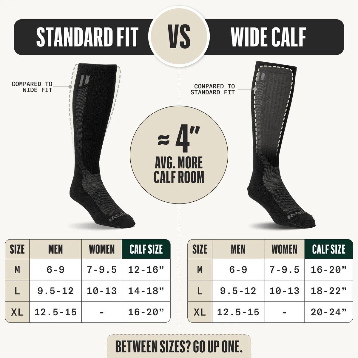 Compression Socks