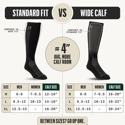 Compression Socks