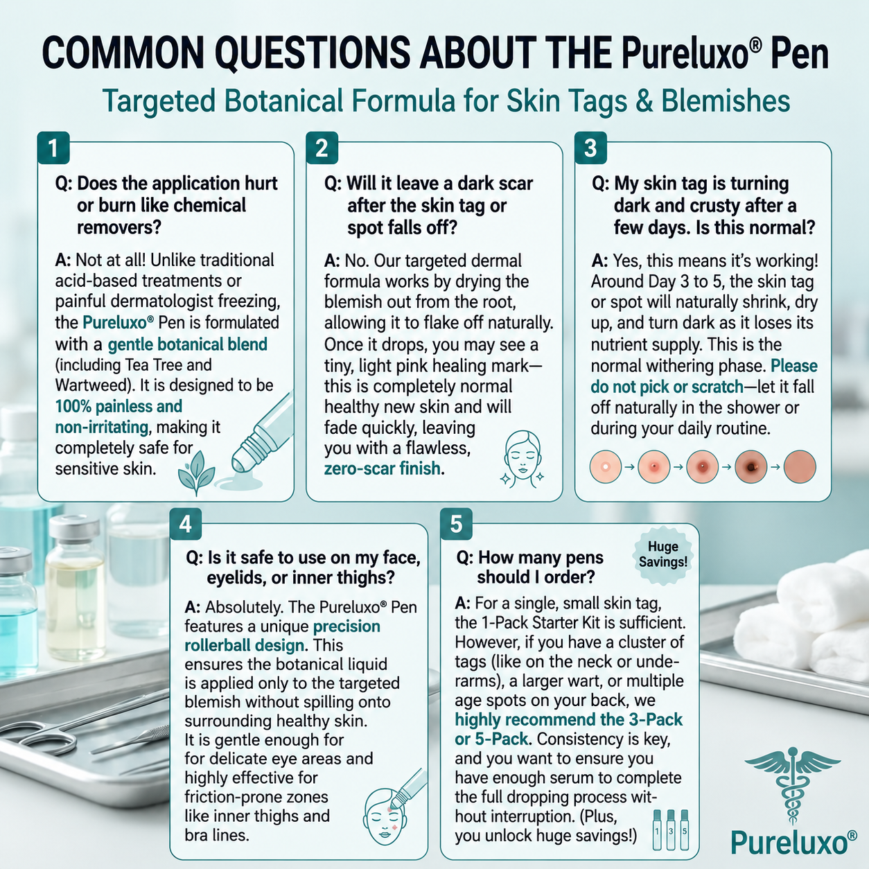 Pureluxo® Premium Rollerball Pen🌴