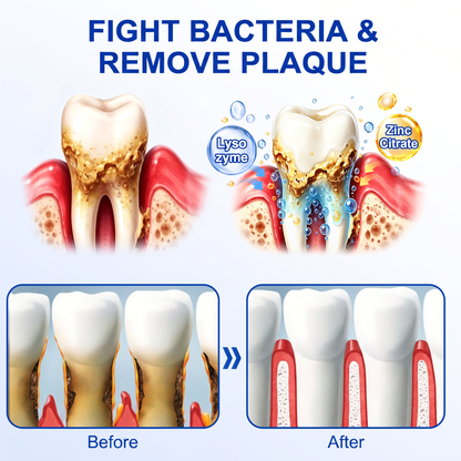🇺🇸Pureluxo® 🦷GumRevive periodontal repair gel🌿