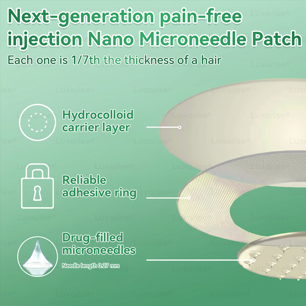 Pureluxo® Once Daily Patch🫖