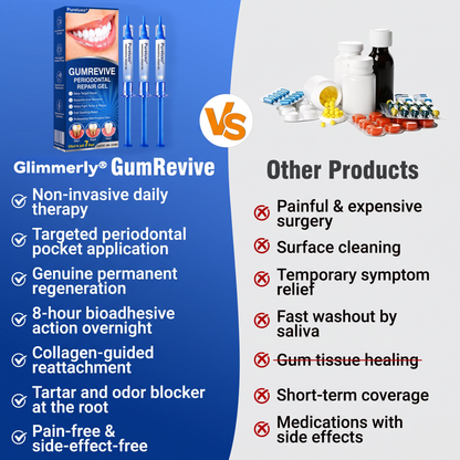 🇺🇸Pureluxo® 🦷GumRevive periodontal repair gel🌿