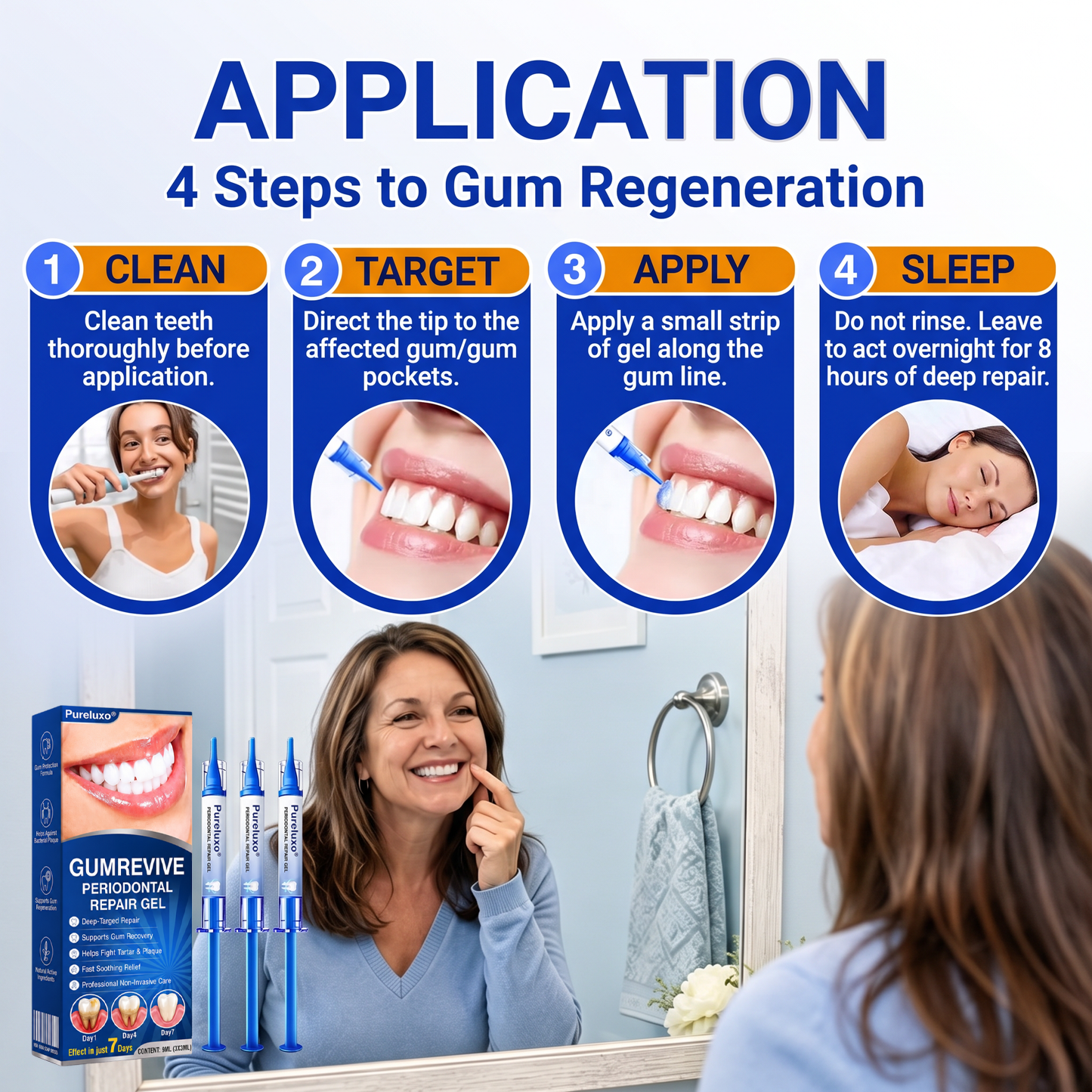 🇺🇸Pureluxo® 🦷GumRevive periodontal repair gel🌿