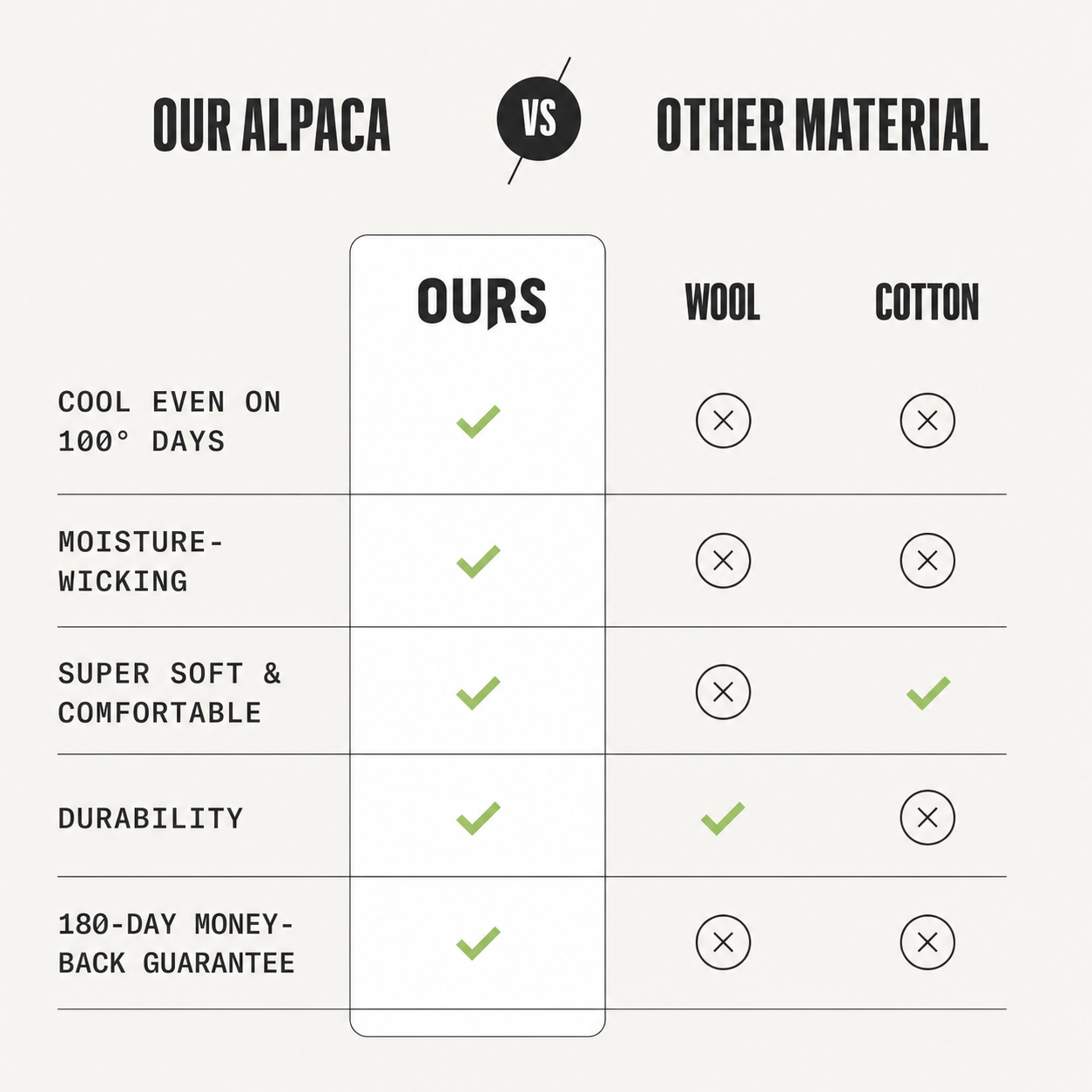 Compression Socks
