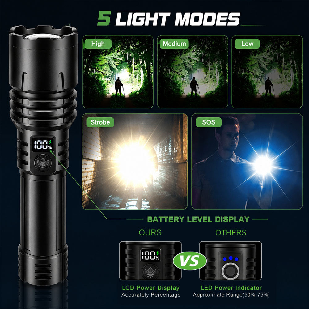 UP TO 50% OFF — Billhol® Ultimate Survival Flashlight