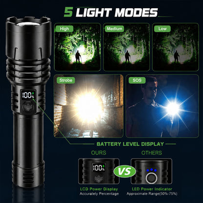 UP TO 50% OFF — Billhol® Ultimate Survival Flashlight