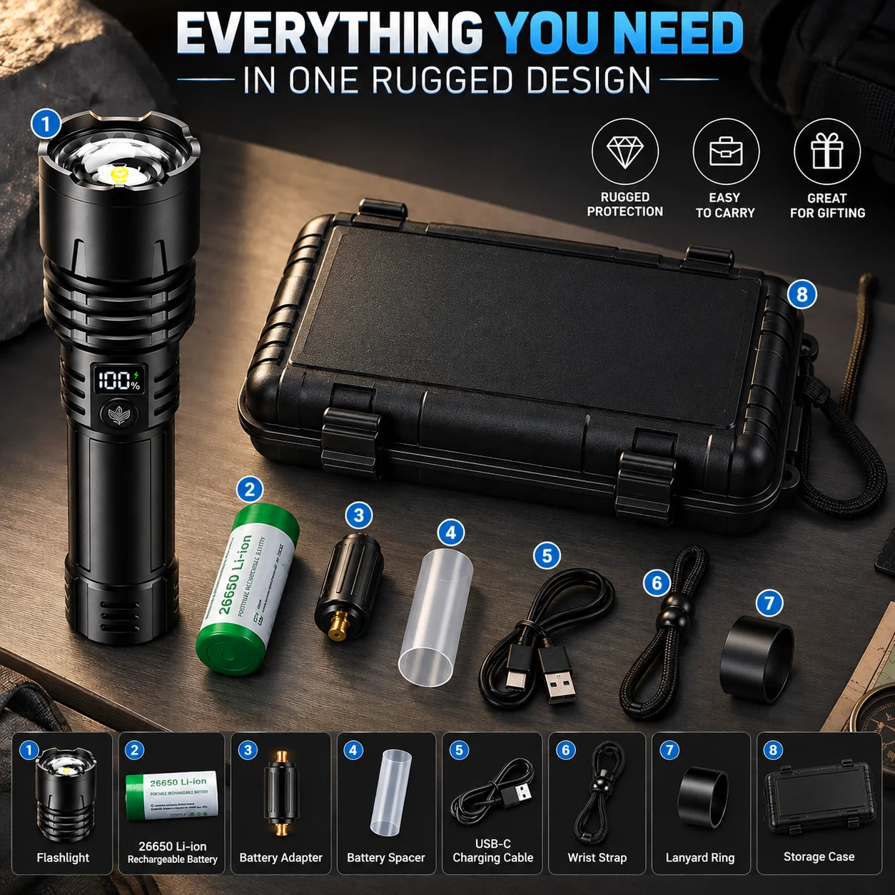Super Bright Ultimate Survival Flashlight product